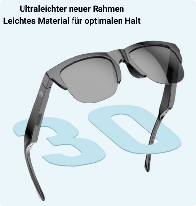 Smart Sound Glasses Pro